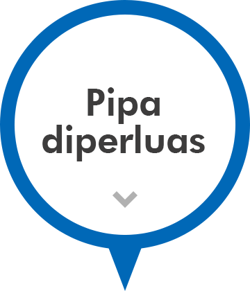 Pipa diperluas